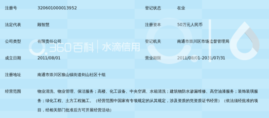 专业保障，健康饮水——南通华丽物业建筑物水箱清洗管理全解析